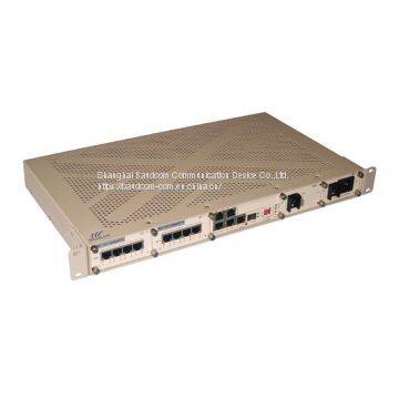 16 E1 over Gigabit Ethernet Multiplexer TDM over IP converter