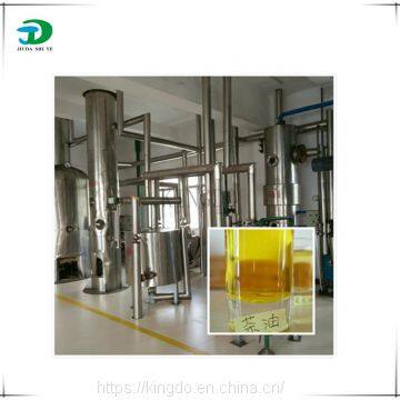 Crude oil refining plant, crude palm oil refinery machine, coconut oil refinery machinery
