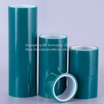 Protective Film for Glasses and Mirrors photo-4