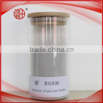 Guangyuan Atomized Aluminum Powder