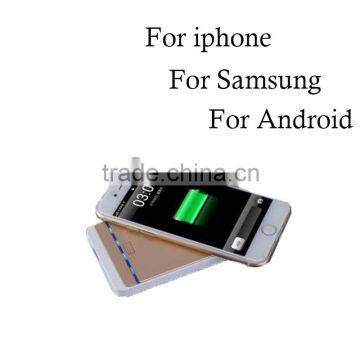 2016 Hot Selling best qi wireless phone charger pad for nexus 5