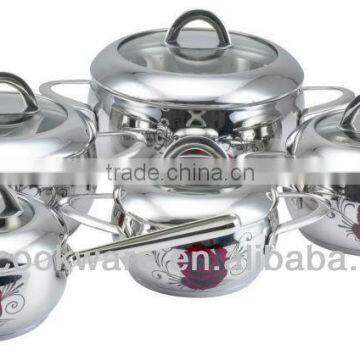 Colorful Stainless Steel Decal Kitchenware Sets for Wholesale photo-1
