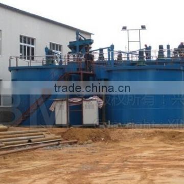 High efficiency Gold Leaching and Adsorption Tank