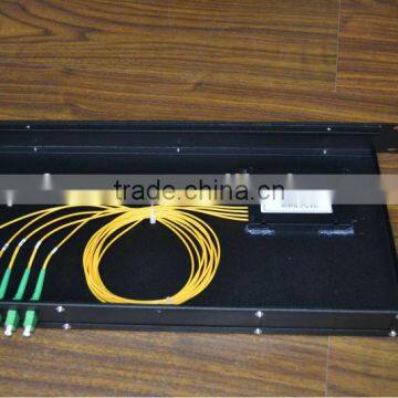 hdmi splitter to coaxial in optical fiber