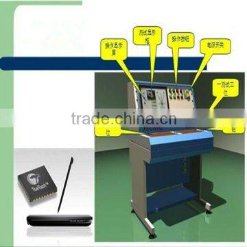 HT-C-01X2 Capacitance screen linear tester