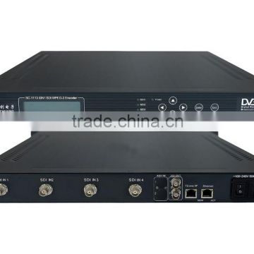 SC-1113 SDI IP Encoder