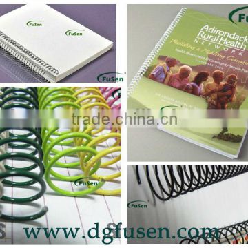 Wire coil for stationery