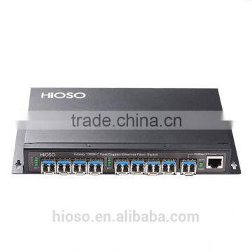 Managed 8 ports fiber switch 100/1000M gigabit ethernet optical fiber switch