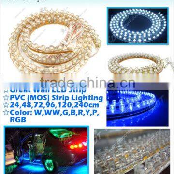 Flex LED Strips Type and 3014 SMD LEDs, LED Light Source MOS LED Strip Sets photo-2