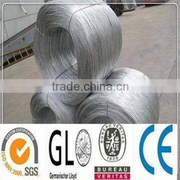 Hot Dipped Galvanized Steel Wire Q195 Q235 photo-2
