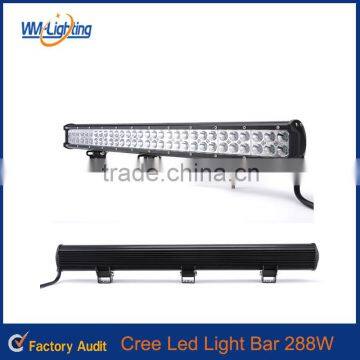 Super Led Work Light Bar 288W for Turck