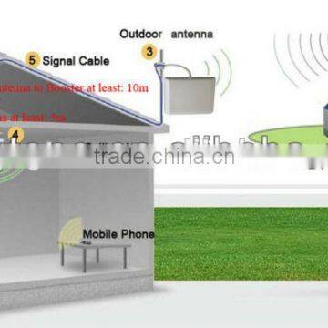 WCDMA2100mhz 3g Wireless Cell Phone Indoor Signal Booster Amplifier photo-3