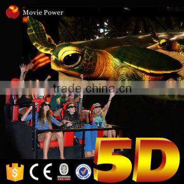 Money making machine in Theme park 5d 6d 7d 8d 9d cinema theater