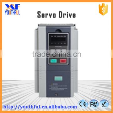 SV-Muster 1000Hz Closed loop vector inverter Frequency Converter Servo drive for paper processing/printing dyeing/packaging