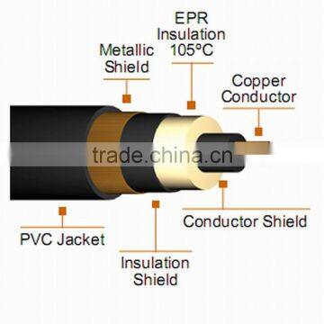 Armoured Cable Single Core