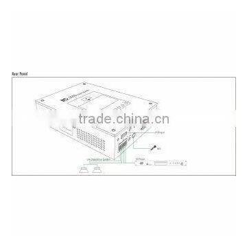 IP LAN Network Audio Adapter IP PA System & IP Digital Amplifier T-6705U photo-3