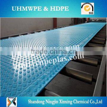 anti-skid surface uhmwpe sheet for running track protective cover matting