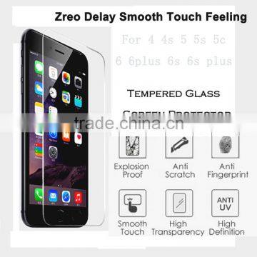 The tempered glasss protector isprotect our eyes and our mobile lcd display