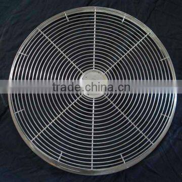 PF-R004 Industrial fan guard