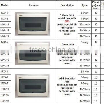 Types Lid 7-10 Way Electrical Distribution Box With Din Rail and Copper Terminal photo-6