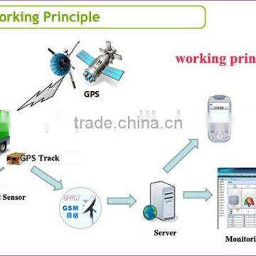 ULS-200 External Non-contact Ultrasonic Oil Level Sensor no Drilling on the Fuel Tank photo-3