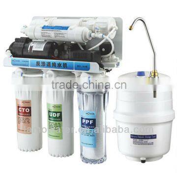 Reverse osmosis system