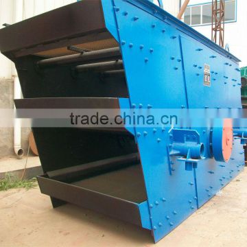 Super Efficiency Circle vibrating screen for sand making line