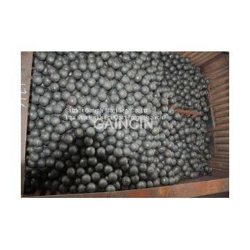 Carbon Manganese Steel Grinding Media Balls photo-4