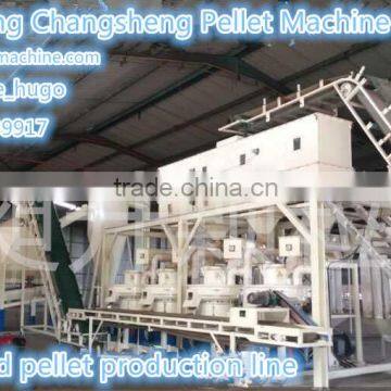 CSPL 2016 ECO 10TON/h Output Rice Straw or Husk Pellet Production Line photo-3