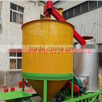 Easy-use Less Grind Low Temperature Circulating Small Grain Dryer for Sale photo-6