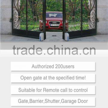 Wireless GSM Remote Control Switch RTU 5024 photo-3