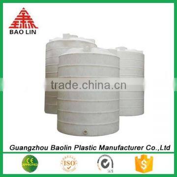 China Supply PE Plastic Garden Water Tank photo-3