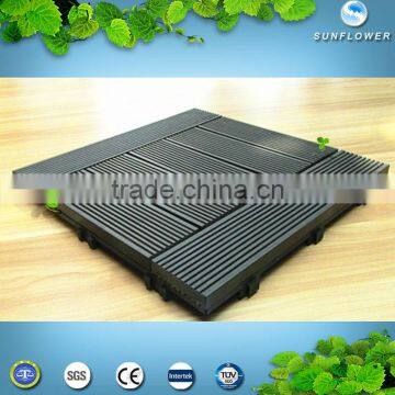 wooden products manufacturing WPC Tiles Boards Decking Flooring