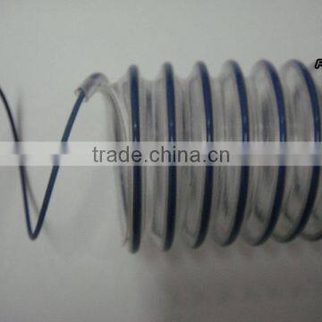 PVC Cleaner Telescopic Tube photo-5