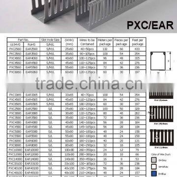 Electrical cable Trunking, Electrical cable Duct, Electrical PVC Trunking, Electrical PVC Duct, Electrical PVC wiring duct