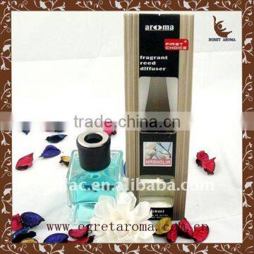 EA3-1345 Fragrance Diffuser Reed Diffuser With Rattan Sticks photo-3