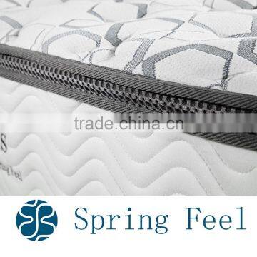 China Manufacturer Boxspring Bed Mattress With Romantic Style