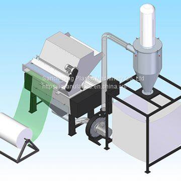 Edge trim crusher for PVC/PP/PET sheet film edge