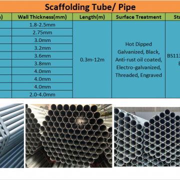 Hot sell G.I Pipe 48.3mm for scaffolding system Hot dipped galvanized tube