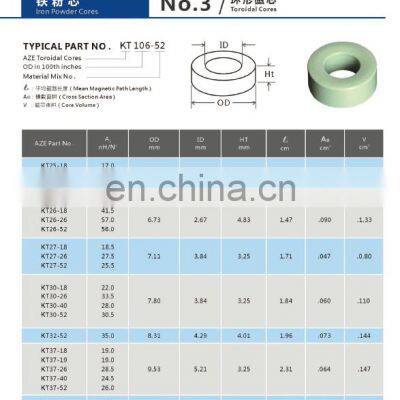 High Quality Customized Soft Iron Permalloy Ring Magnetic Core photo-4