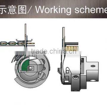 Computerized Quilting &Embroidery Machine photo-3