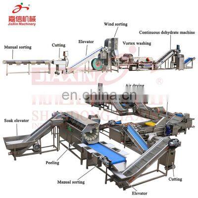 High efficiency radish washing cutting processing machine