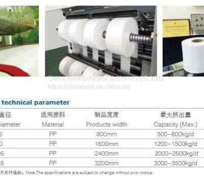 PP Meltblown Non-woven Fabric Production Line photo-2