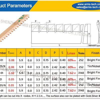Welding Easily&Free Samples Twisted Series Contact EMI Strips Twist SMD Gasket photo-4