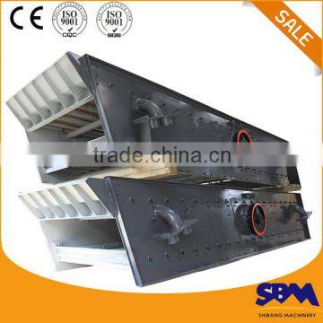 SBM hot sale German technical low price gold screening plant with CE