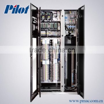 Intelligent Power Distribution Unit for Data Center