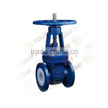 PFA Lined Rising Stem Gate Valve Suppliers