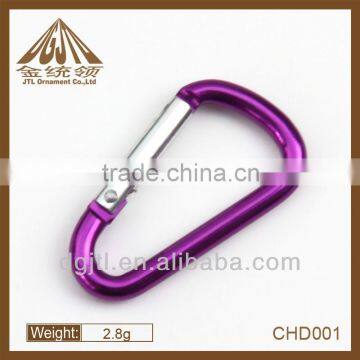 Multi Purpose Aluminum Karabiner Key ring