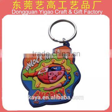 Soft PVC 3D keyring wholesale