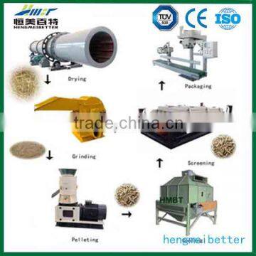 CE high quality biomass wood pellet production line for small farm